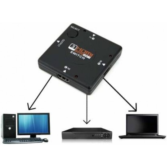 HDMI Splitter with 3 Input to 1 Output HDMI Switcher with remote, Support HD 1080P, Plug and Play for Xbox, PS4, PS3
